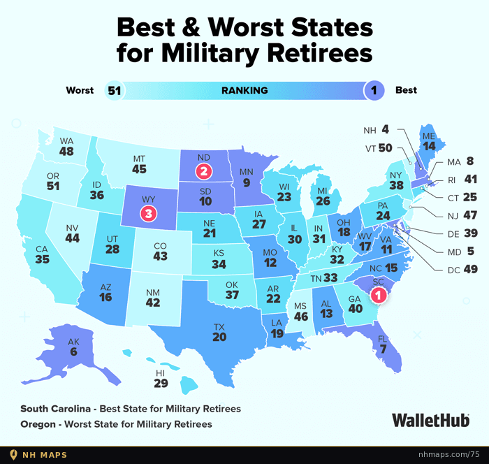 Best States for Military Retirees