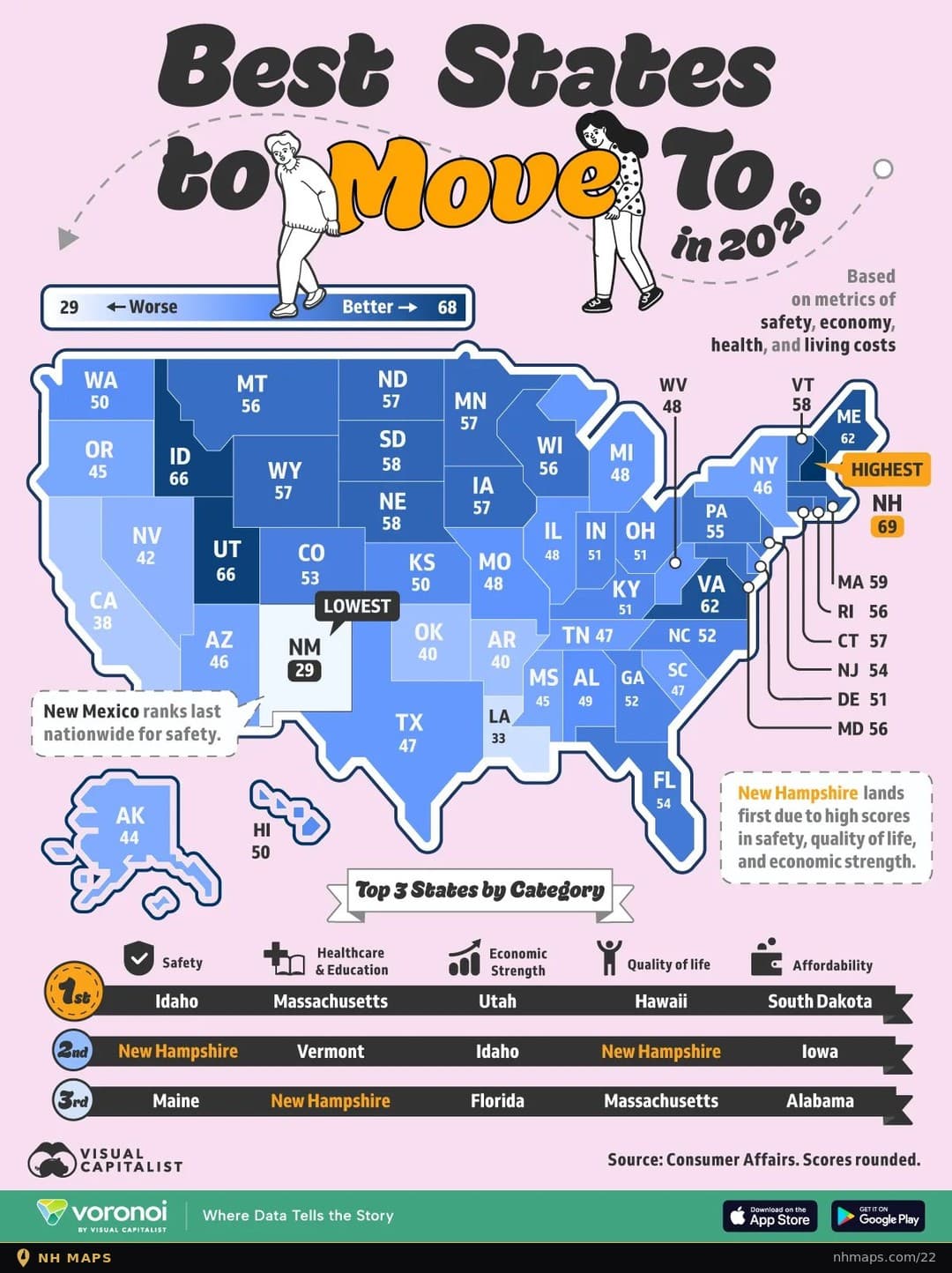 Best States to Move To (2026)