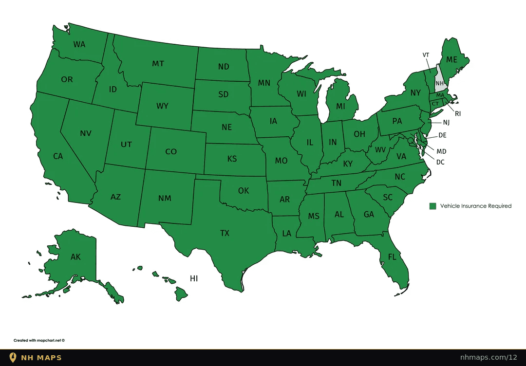 States Requiring Vehicle Insurance