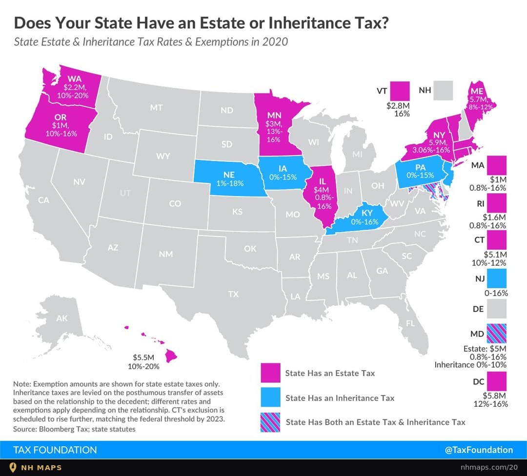State Estate & Inheritance Taxes