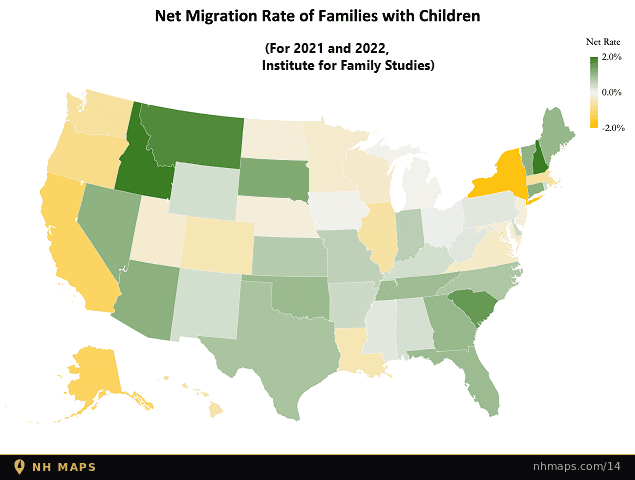 Net Family Migration, 2021–2022 (IFS)