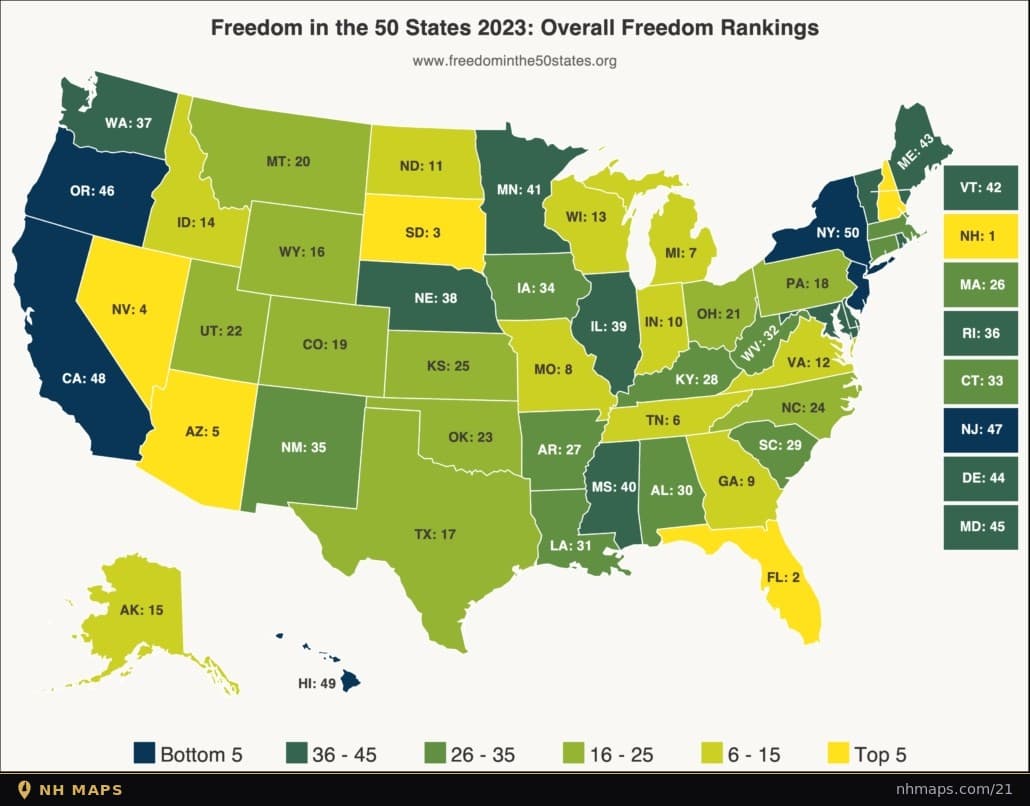 Freedom in the 50 States: Overall Rankings (2023)