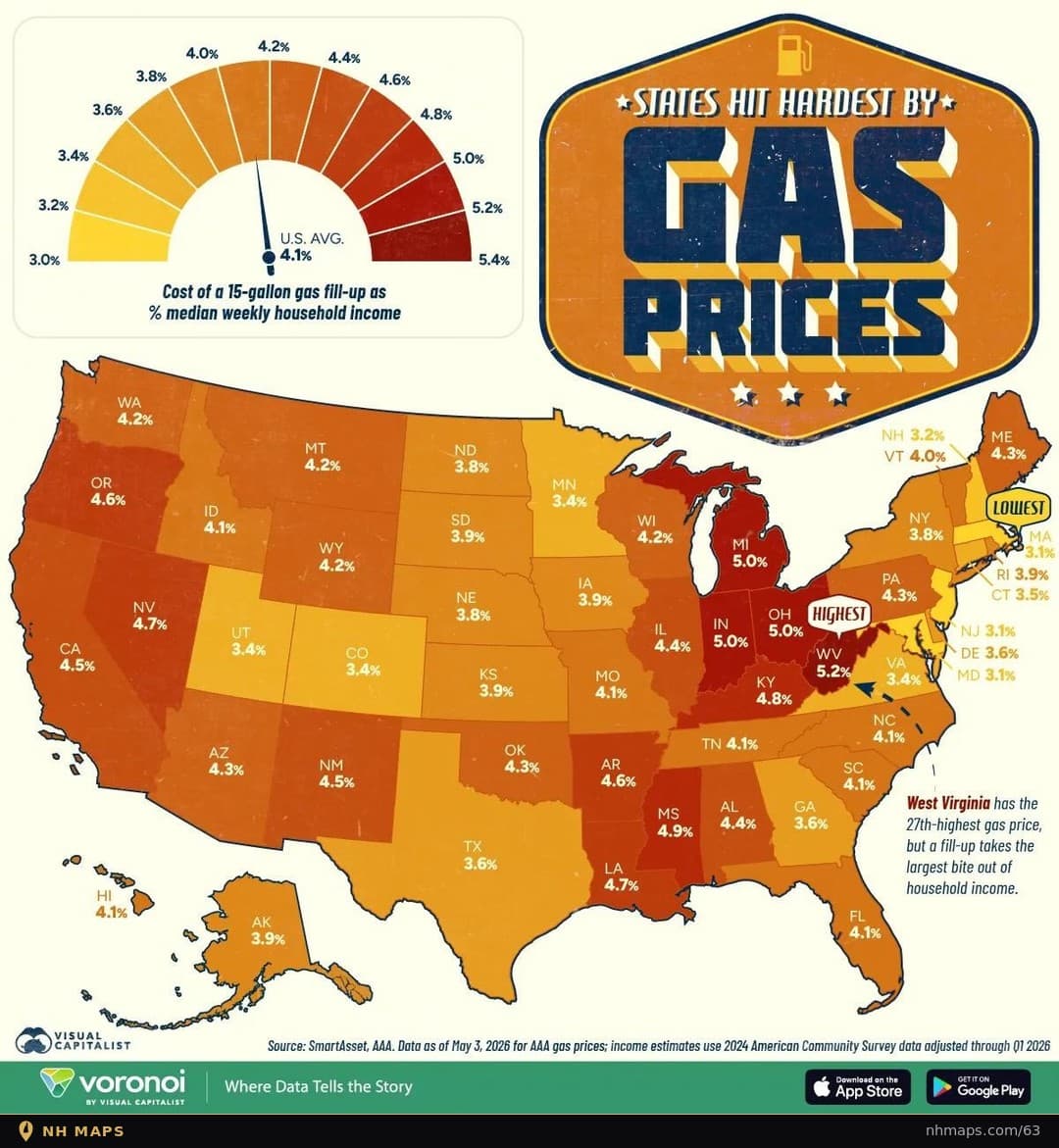 Gas Fill-Up Cost as Share of Income (2026)