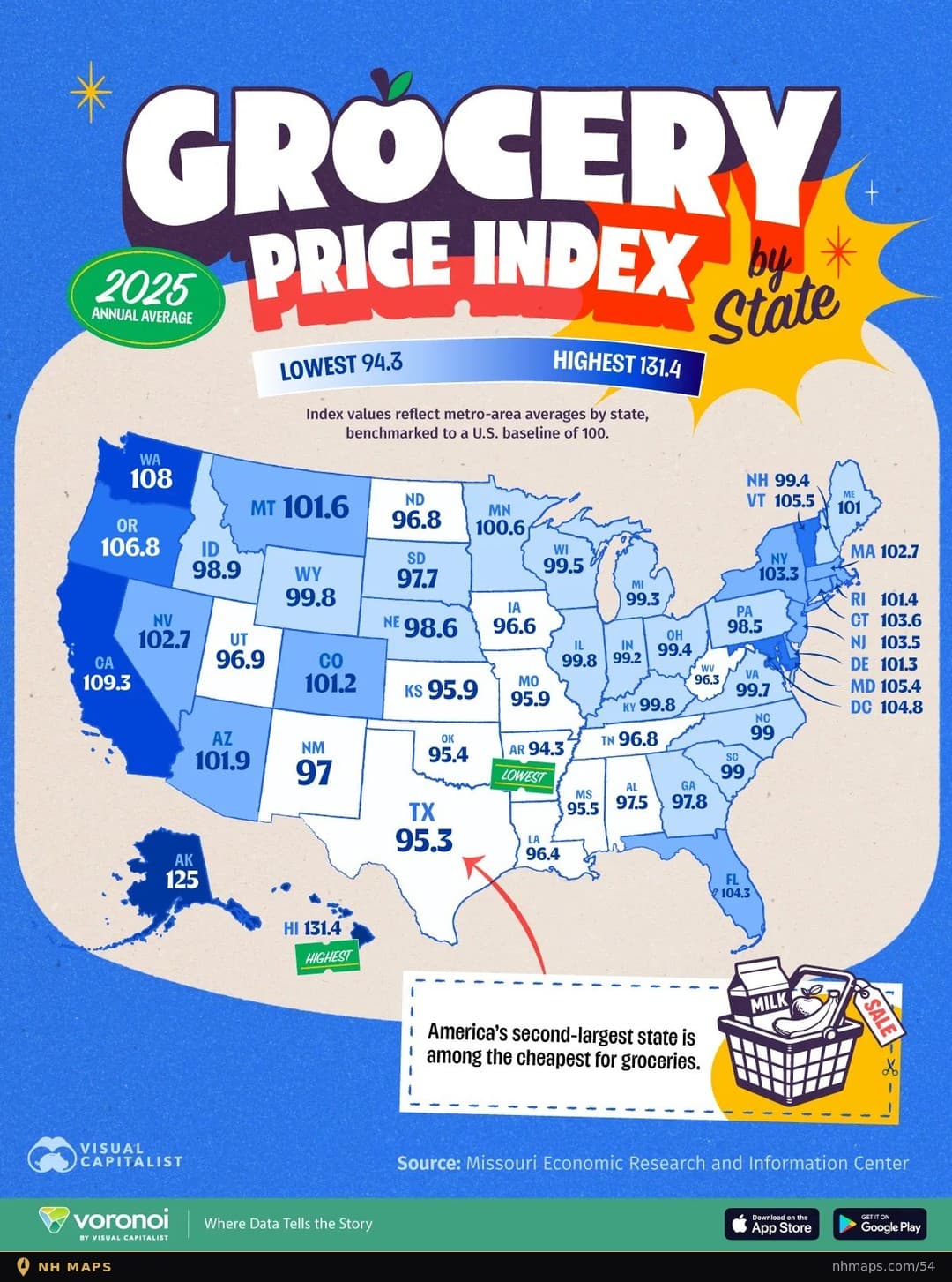 Grocery Price Index by State (2025)