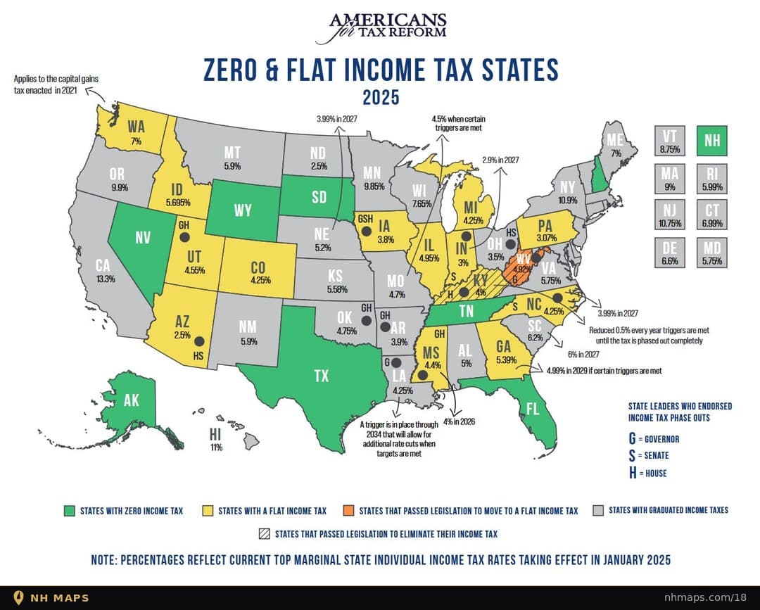 Zero & Flat Income Tax States (2025)