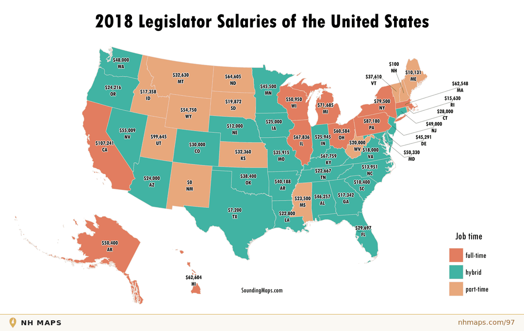 The $100 Legislature