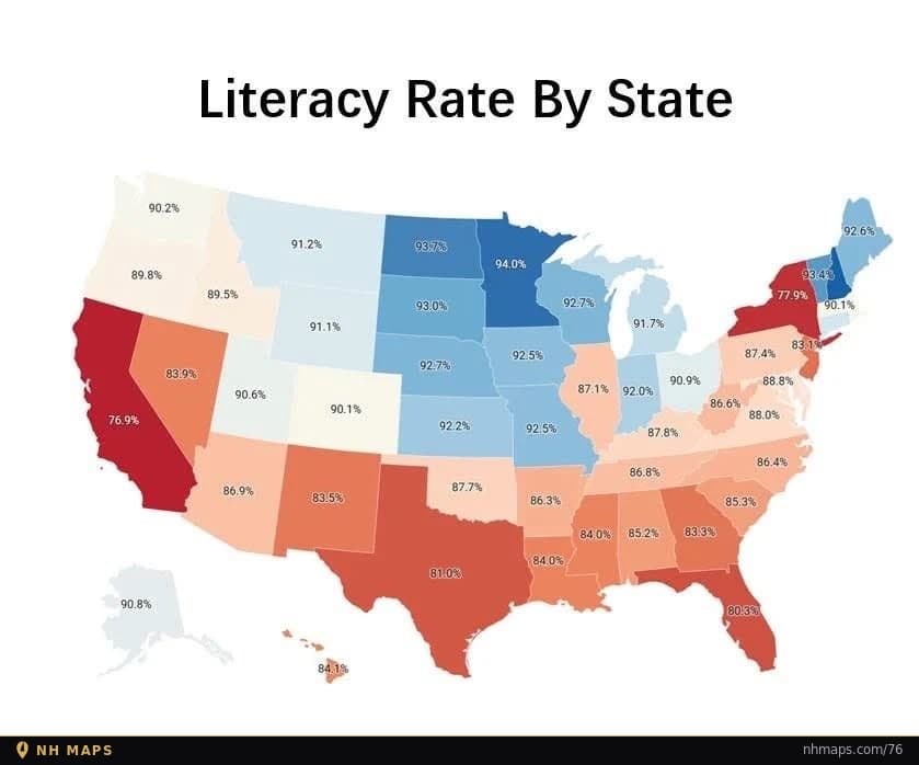 Literacy Rate by State