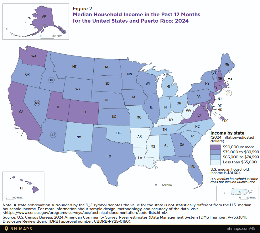 Median Household Income by State (2024)