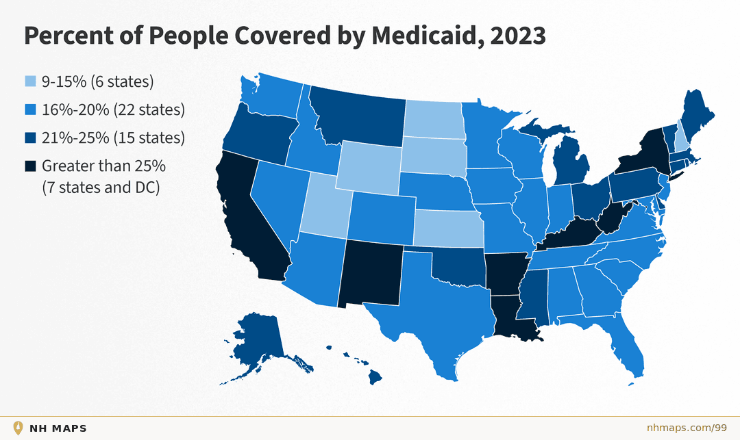 Medicaid