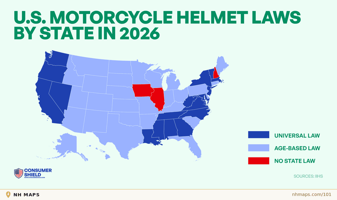 Motorcycle Helmets