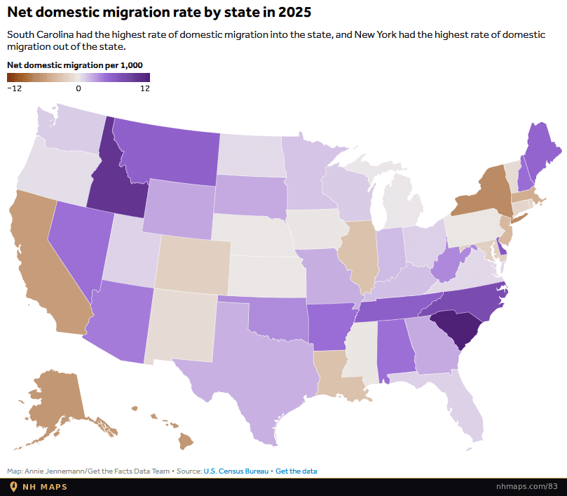 Net Domestic Migration Rate by State (2025)