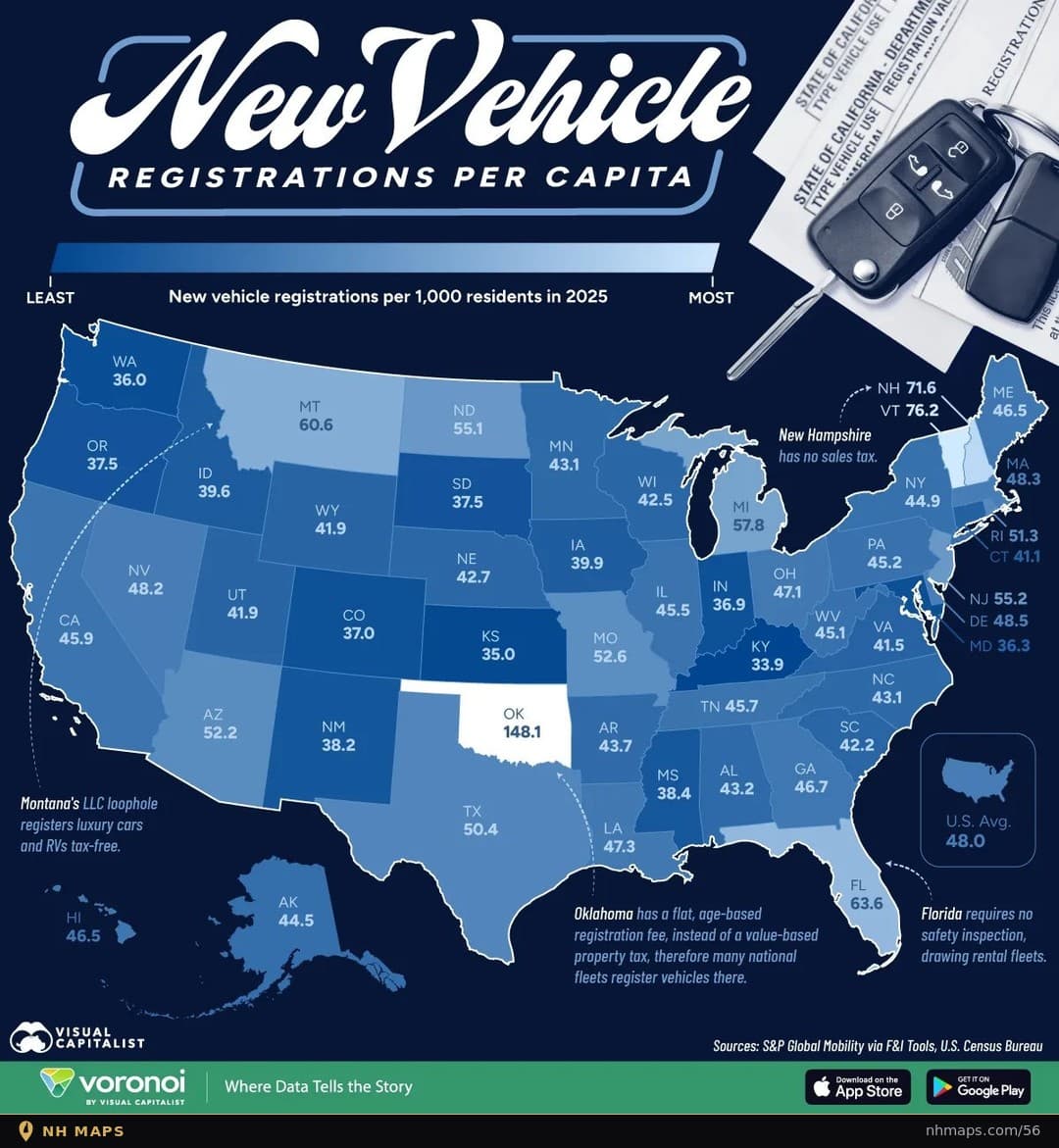 New Vehicle Registrations Per 1,000 Residents (2025)