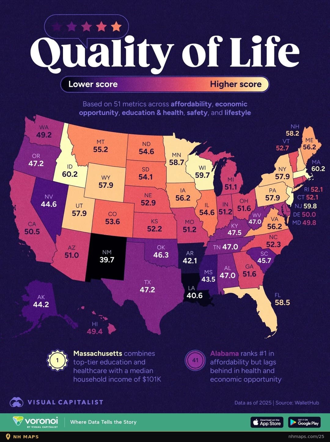 Quality of Life by State (2025)