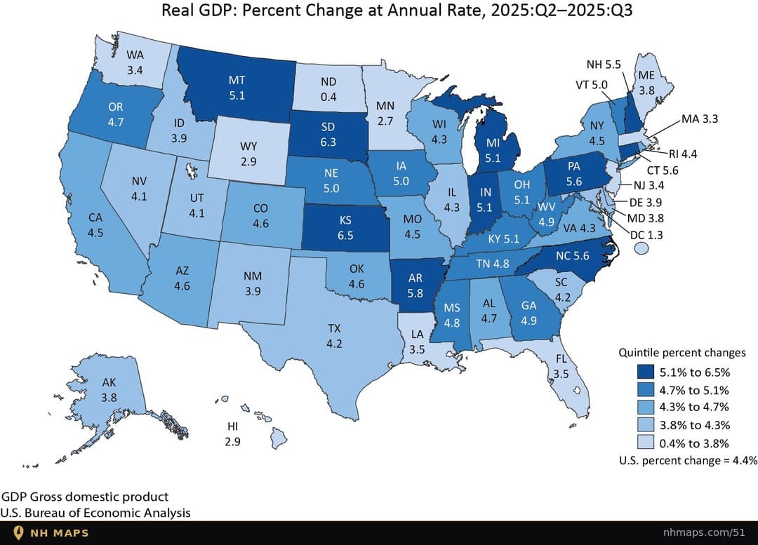 Real GDP Growth, Q3 2025 (Annual Rate)