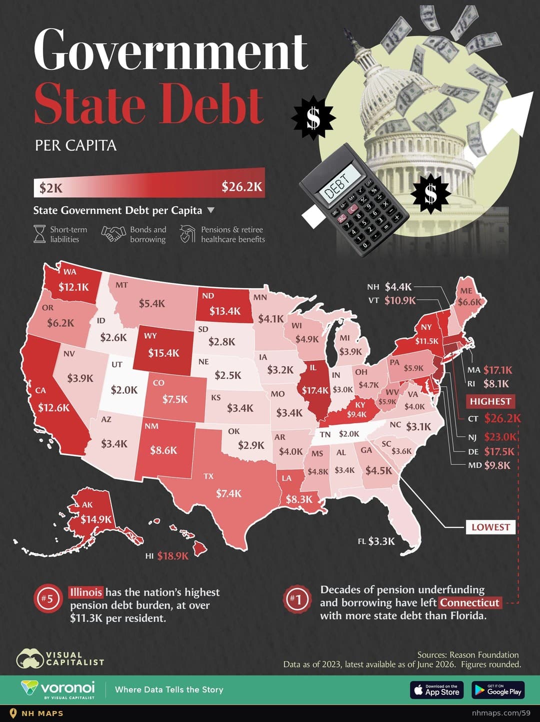 State Government Debt Per Capita