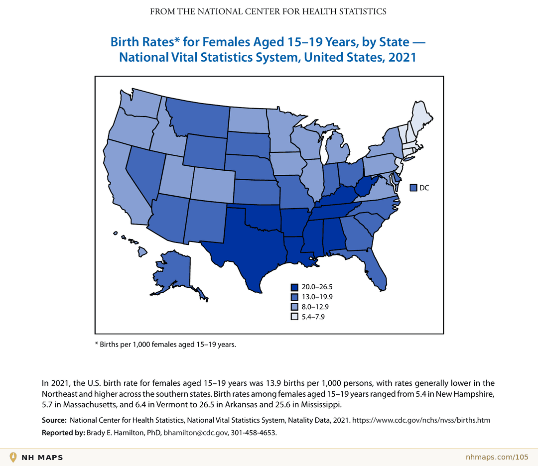 Teen Births
