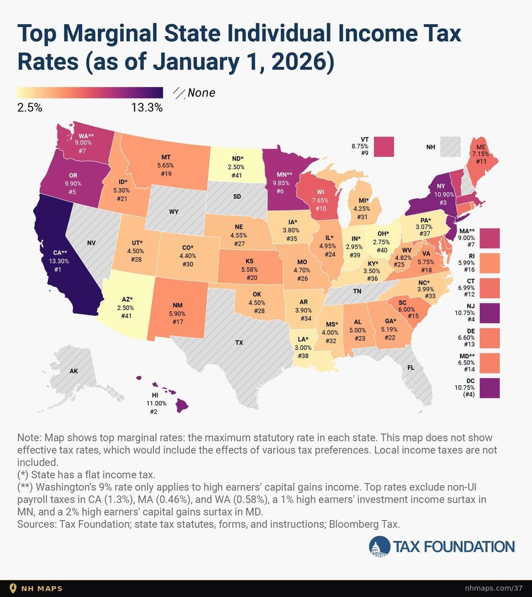 Top Marginal State Income Tax Rates (2026)