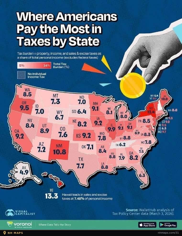 Total Tax Burden as a Share of Income by State