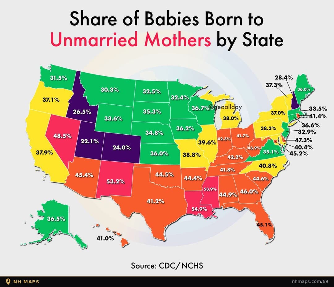 Share of Babies Born to Unmarried Mothers by State