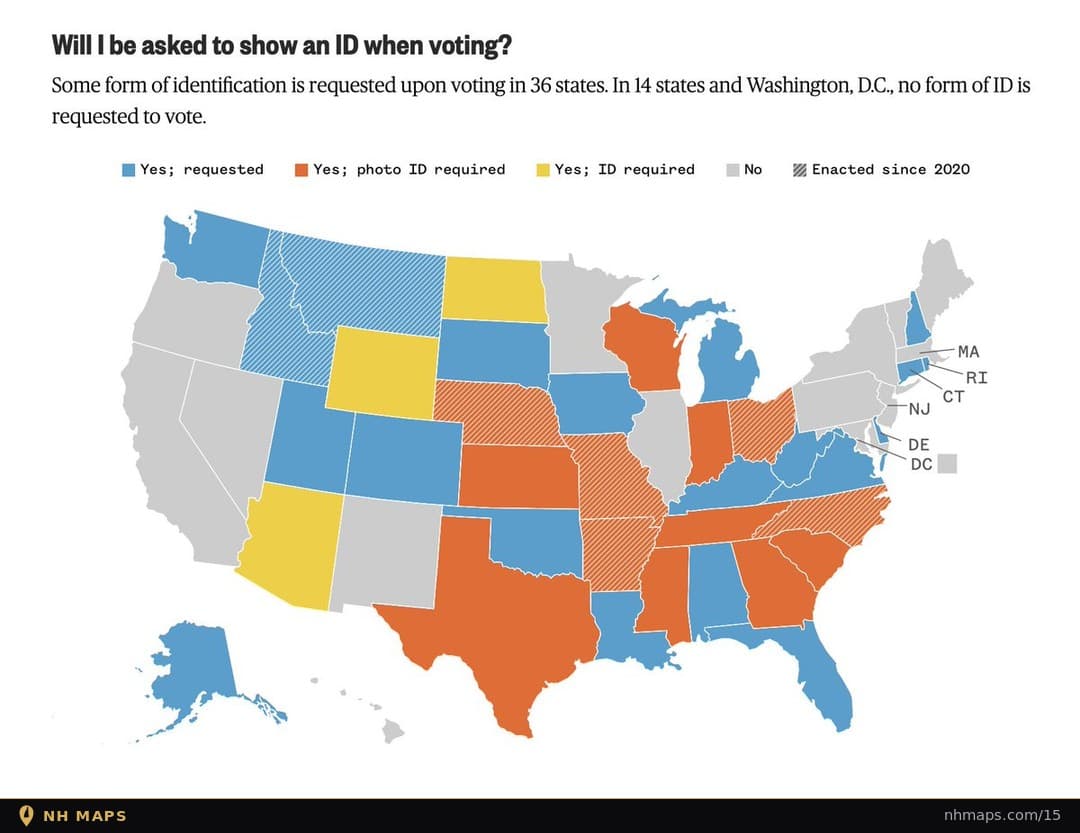 Voter ID Requirements by State