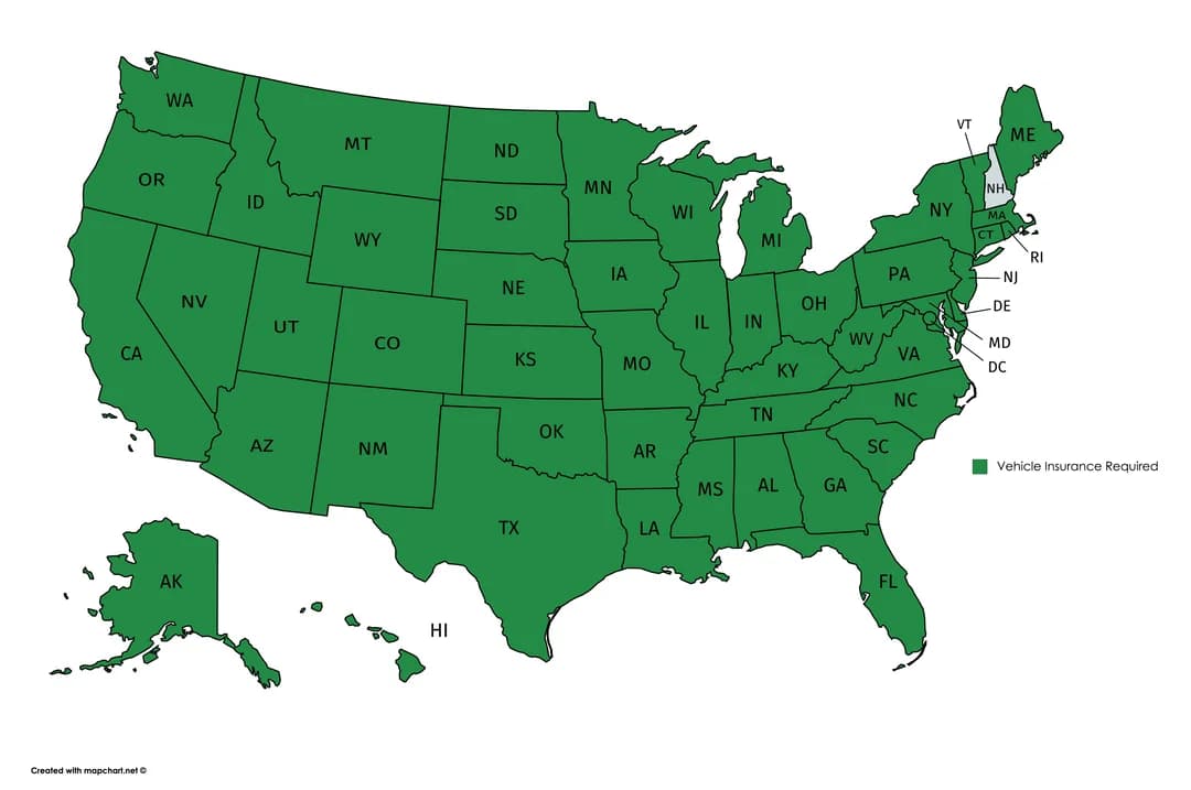 States Requiring Vehicle Insurance